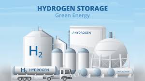 Hydrogen Energy: Storage