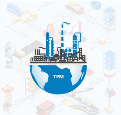 Introduction to Total Productive Maintenance (TPM)