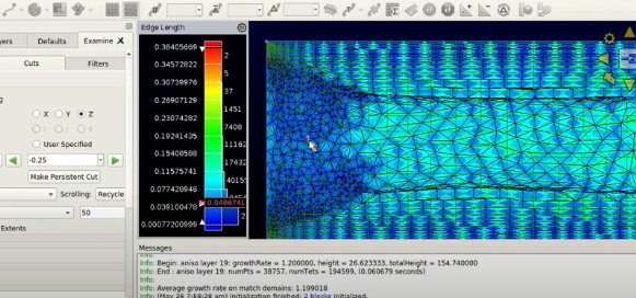 Finite Volume Method & SIMPLE Algorithm in CFD: Theory, Application & Python Coding