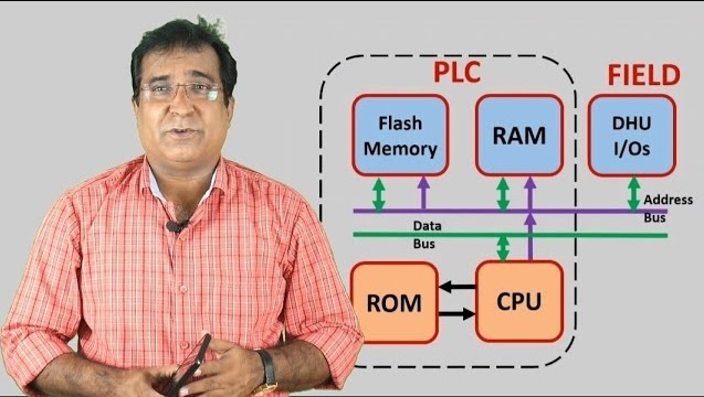 PLC DCS Programming Overview