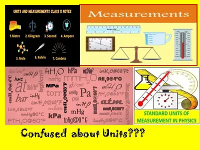 Understanding about Measuring units used in LPG industry