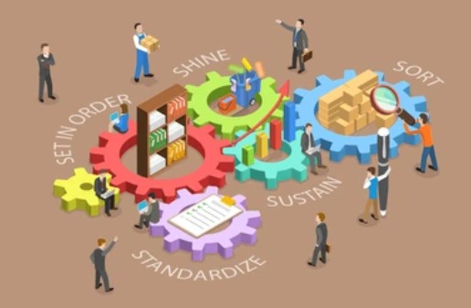 5S Methodology: From Theory to Shop-Floor Practice