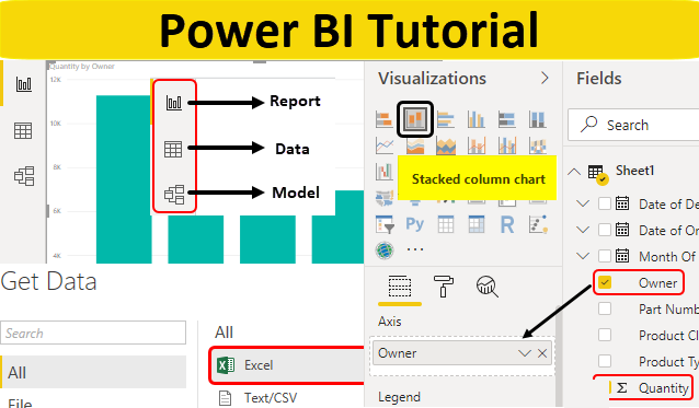 Power BI basic
