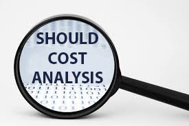Should Costing - Why and How to Perform