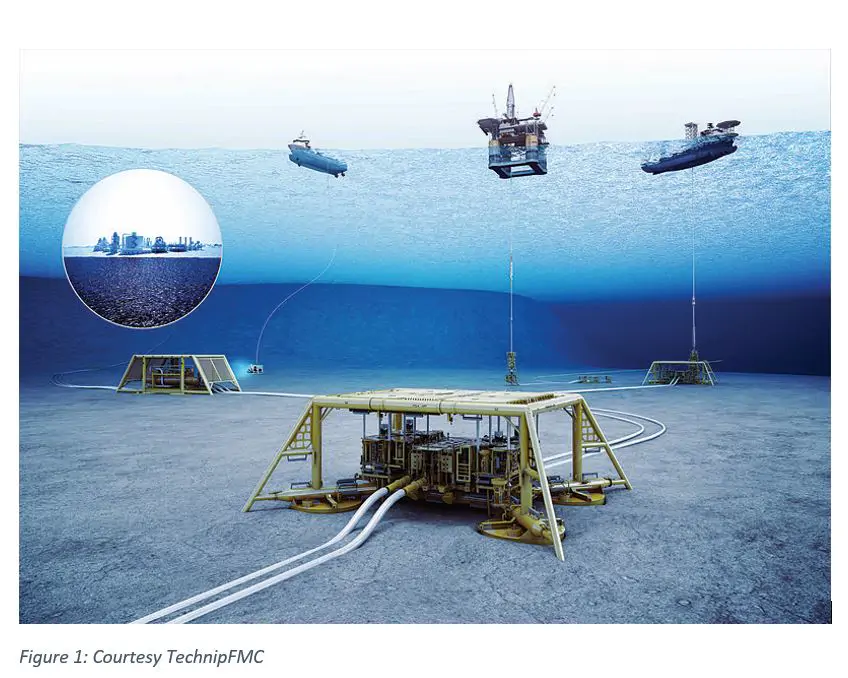 Overview of Subsea Production Systems - Oil and Gas Wells
