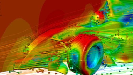 CFD Fundamentals: Theory & Applications