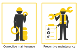 Maintenance of equipment