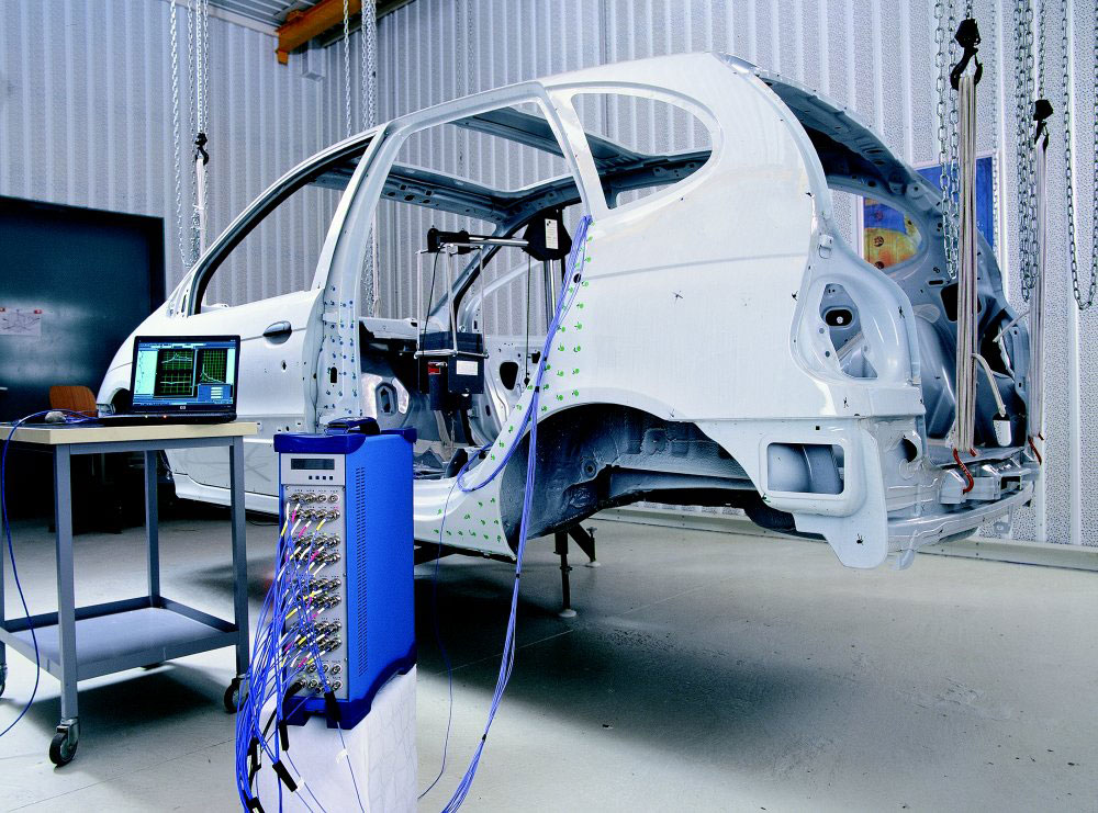 Modal Analysis Made Easy for Automotive Managers: A Strategic Approach