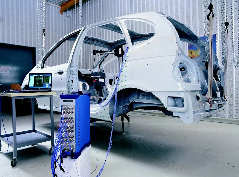 Modal Analysis Made Easy for Automotive Managers: A Strategic Approach