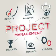 project-management_CAPM.jpg