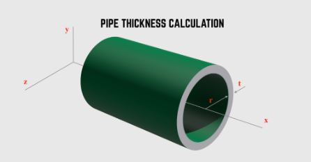 Pipe Thickness Calculation Under External Design Pressure or Vacuum Condition