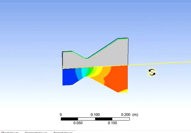 Convergent Divergent Nozzle Analysis in ANSYS