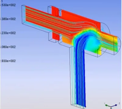 Fundamentals of Fluid Dynamics: Governing Equations and CFD Applications