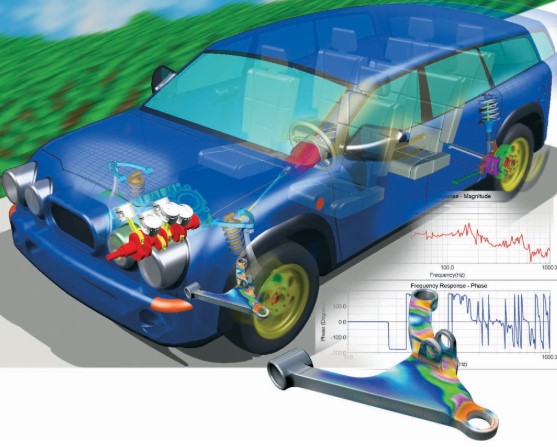 A Complete course on automotive design for Noise Vibration Harshness Refinement