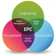 EPC PROJECTS.jpg