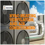 A Comprehensive Guide on Heating, Ventilation, and Air Conditioning (HVAC) Systems.png