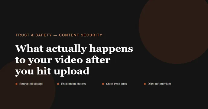 What Actually Happens to Your Video After You Hit Upload banner
