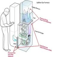 External Static Pressure of HVAC Duct.jpg