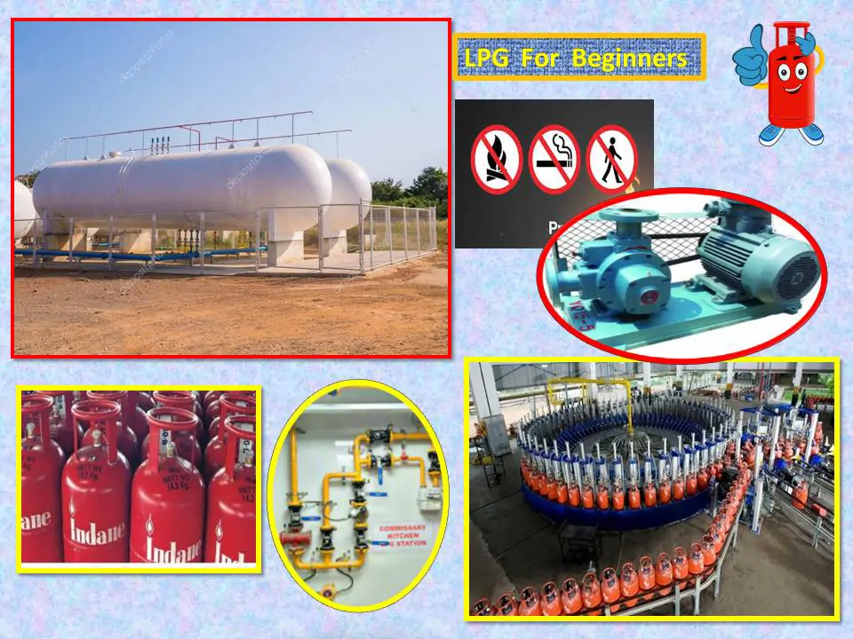"LPG for Beginners"   Series of articles  Article Lp-5 	Author:  Ashok Khopkar 