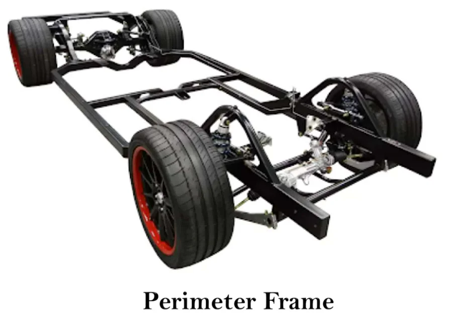 CLASSIFICATION OF FRAME banner