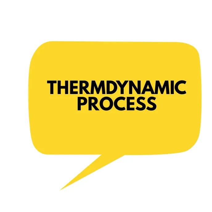 THERMODYNAMIC PROCESS banner