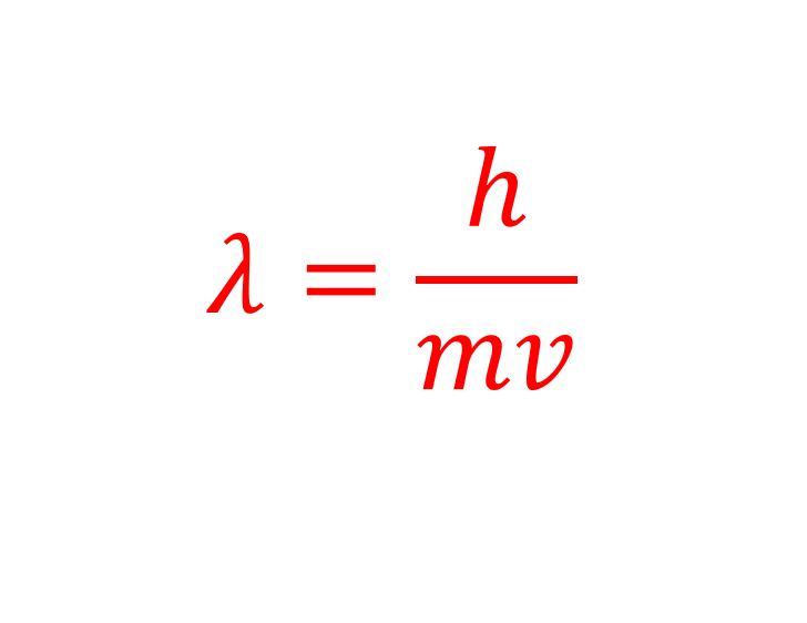 How Phase Velocity and Group Velocity changed the De-Broglie Hypothesis