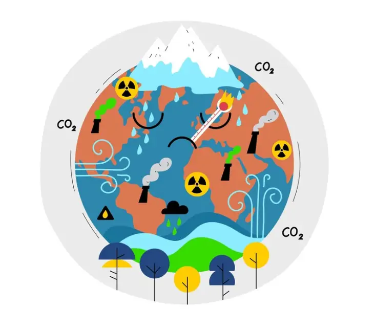 Building Tomorrow: Resilient Design Practices for Climate Change Adaptation banner