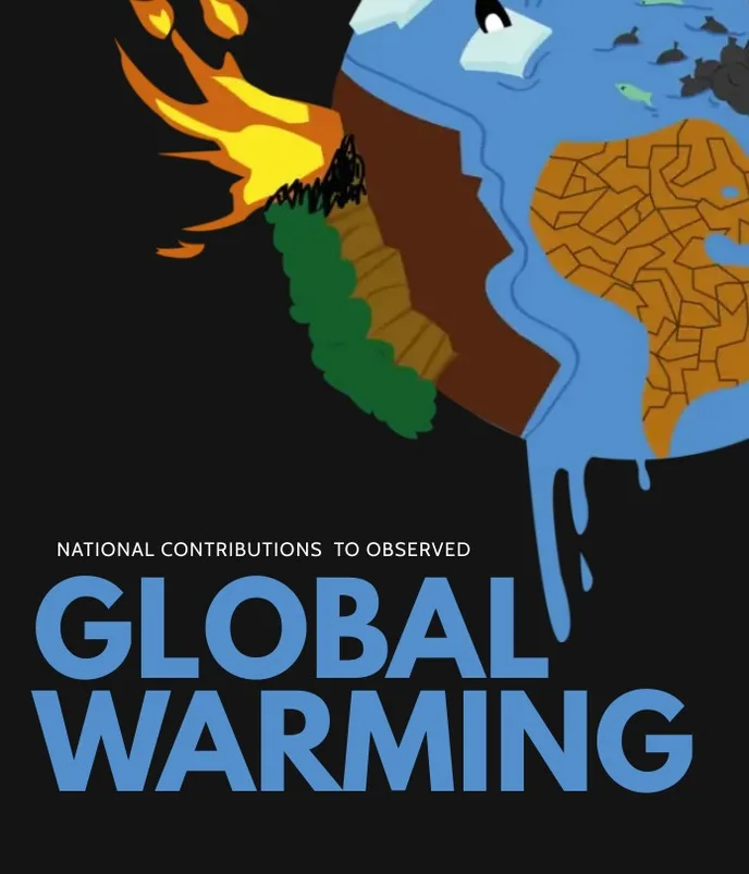 National contributions to observed global warming banner