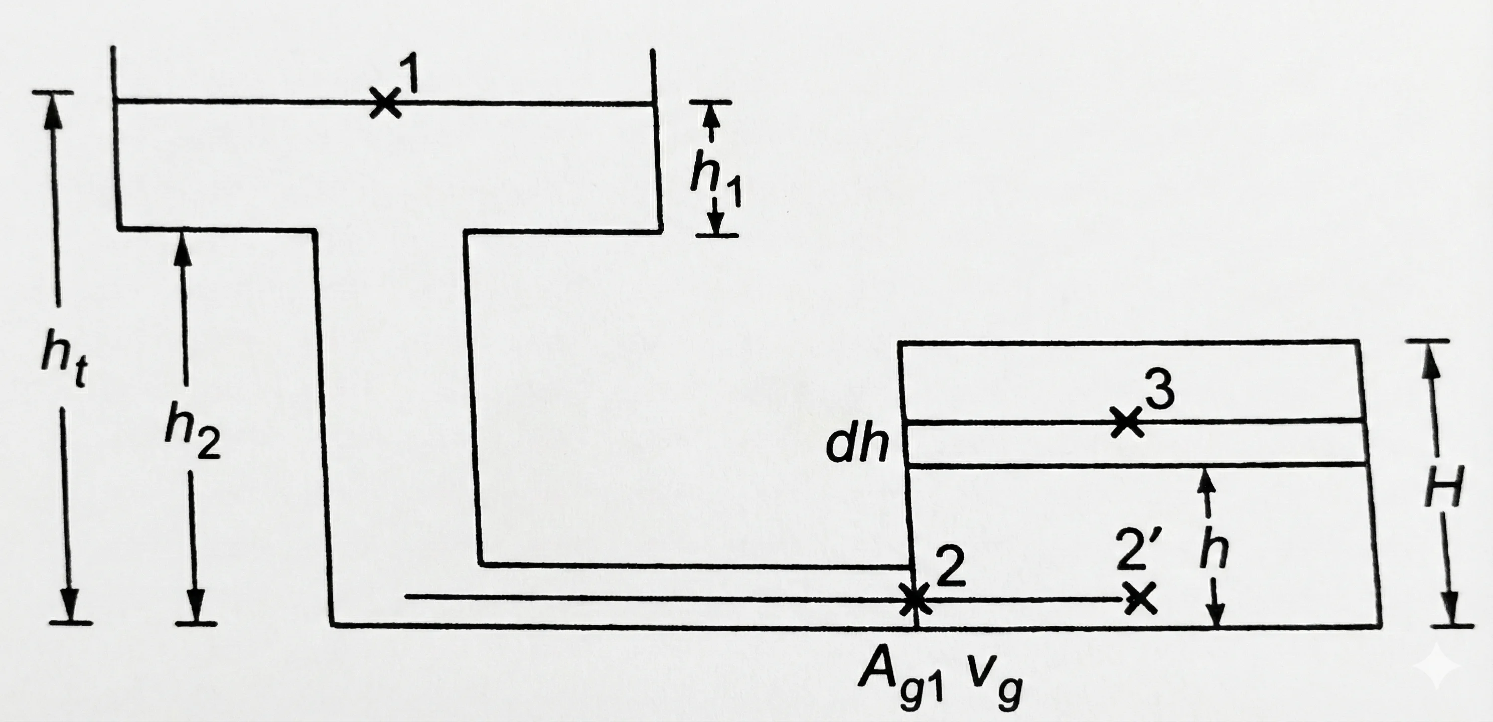 Analysis and Derivation of Bottom Gating Filling Time banner
